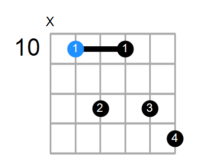 G7 Chord